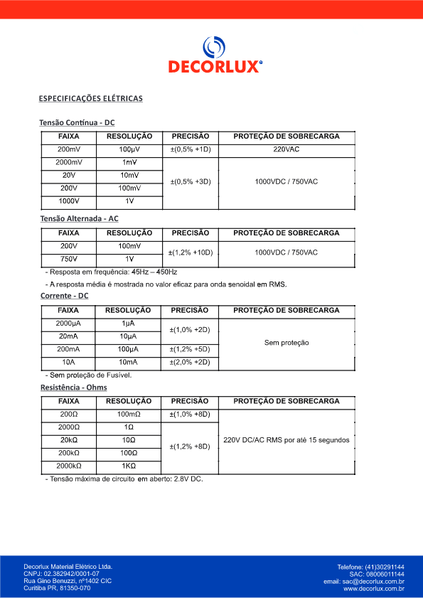 ficha tecnica md1075 v2022 cdr1