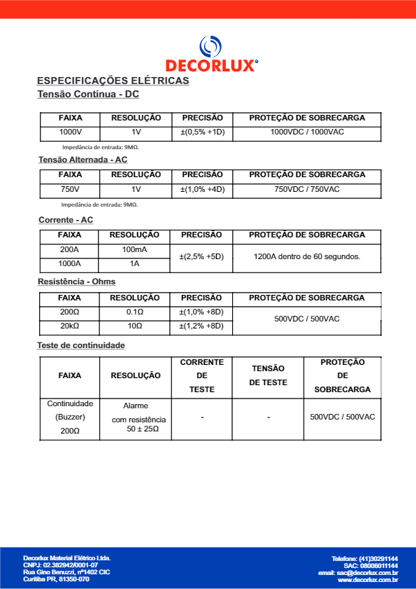 ficha tecnica m alicate