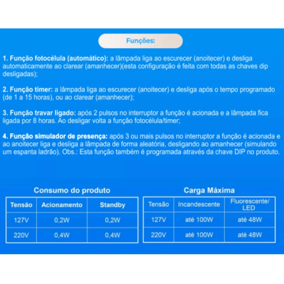 fotosoquete fotocelula rele iluminacao soquete e27 qualitronix qr52m branco imagem do produto multiplas especificacoes